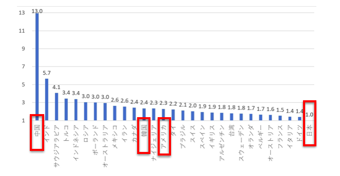 画像（通常）[650×300]